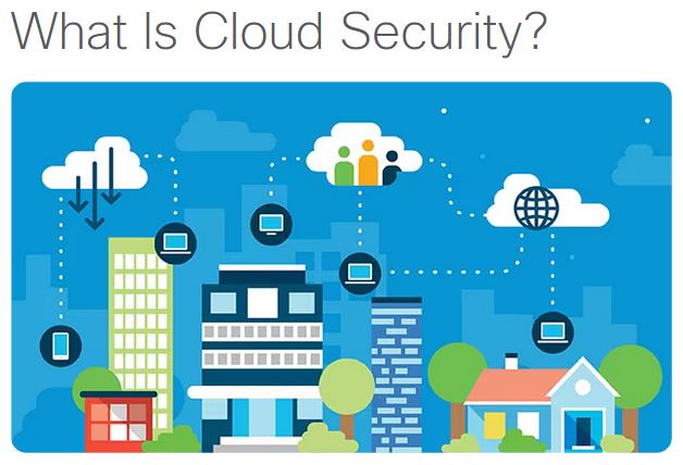 Cloud security is a broad set of technologies, policies, and applications that are applied to defend online IP, services, applications, and other data against cyber threats and malicious activity